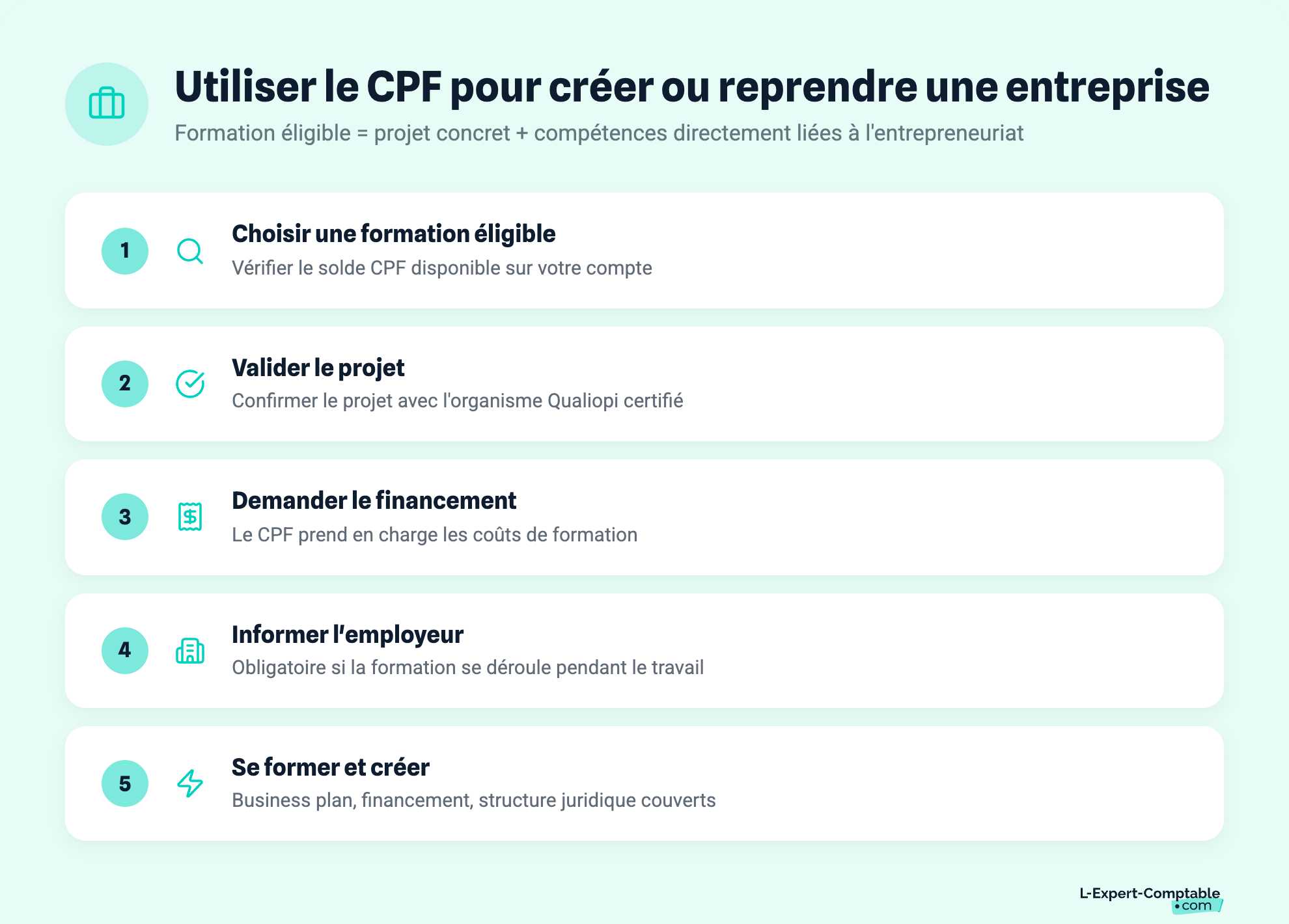 Utiliser le CPF pour créer ou reprendre une entreprise